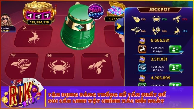 Phân tích dữ liệu lịch sử linh vật giúp bạn đưa ra quyết định đặt cược