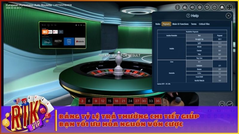 Roulette RIKVIP: Trải Nghiệm Sảnh Vivo Gaming Đẳng Cấp – Luật Chơi & Bảng Thưởng Chi Tiết 2 Thông tin chi tiết các mức trả thưởng cược trong và cược ngoài Roulette