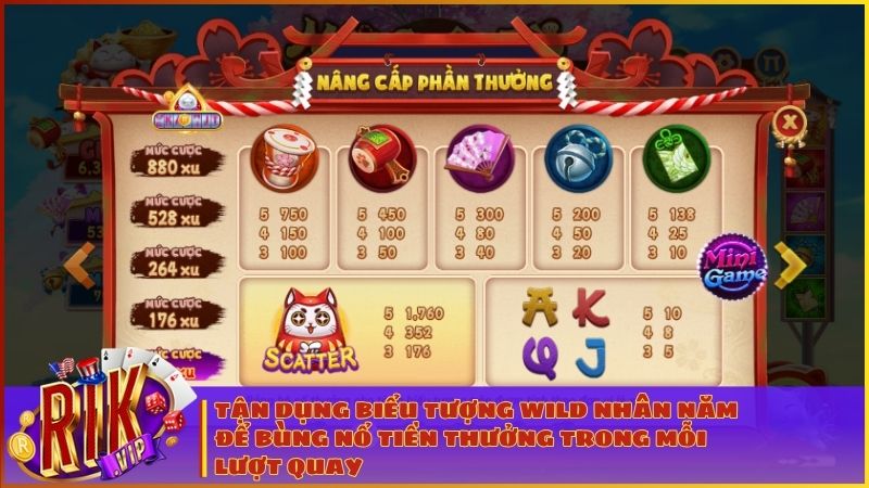 Mèo Chiêu Tài RIKVIP: Siêu Phẩm Slot Game 243 Cách Thắng & Bí Kíp Nổ Hũ Jackpot Tiền Tỷ 2 Chi tiết bảng hệ số thưởng và sức mạnh thay thế vạn năng của biểu tượng Wild